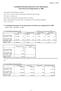 Consolidated Financial Statements for the Third Quarter of the Fiscal Year Ending March 31, 2008