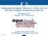 Digitising European Industry: A key role for Europe's digital competence centres