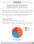 Digital Publishing Benchmarks Report Snapshot: Monetization