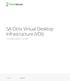 SA Citrix Virtual Desktop Infrastructure (VDI) Configuration Guide