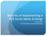 Benefits of Implementing a B2B Social Media Strategy. Gianna Galle Top Shelf Digital & Social Media Marketing