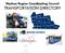 Nashua Region Coordinating Council TRANSPORTATION DIRECTORY