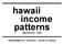 INDIVIDUALS -- 2000 DEPARTMENT OF TAXATION -- STATE OF HAWAII