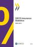 OECD Insurance Statistics 2005-2012