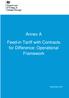 Annex A Feed-in Tariff with Contracts for Difference: Operational Framework