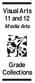 Visual Arts 11 and 12 Media Arts. Grade Collections
