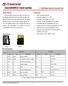 4~16GB High Capacity microsd Card. Description. Features. Placement. Pin Definition. Transcend Information Inc. 1