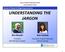 UNDERSTANDING THE JARGON