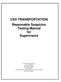 CSX TRANSPORTATION Reasonable Suspicion Testing Manual for Supervisors