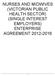 NURSES AND MIDWIVES (VICTORIAN PUBLIC HEALTH SECTOR) (SINGLE INTEREST EMPLOYERS) ENTERPRISE AGREEMENT 2012-2016