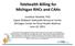 Telehealth Billing for Michigan RHCs and CAHs