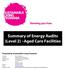 Summary of Energy Audits (Level 2) Aged Care Facilities