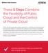 These 5 Steps Combine the Flexibility of Public Cloud and the Control of Private Cloud