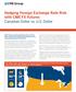Hedging Foreign Exchange Rate Risk with CME FX Futures Canadian Dollar vs. U.S. Dollar