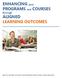 ENHANCING your PROGRAMS and COURSES through ALIGNED LEARNING OUTCOMES