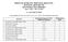 KBOI(AM), KTIK(AM), KQFC(FM), KKGL(FM), KIZN(FM) and KTIK-FM EEO PUBLIC FILE REPORT June 1, 2013 May 31, 2014 I. VACANCY LIST