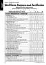 Workforce Degrees and Certificates
