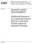 TRANSIT ASSET MANAGEMENT. Additional Research on Capital Investment Effects Could Help Transit Agencies Optimize Funding