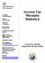 Income Tax Receipts Statistics
