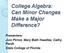 College Algebra: Can Minor Changes Make a Major Difference? Presenters: Joni Pirnot, Mary Beth Headlee, Cathy Panik State College of Florida