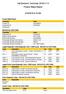 Cat Electronic Technician 2015C v1.0 Product Status Report 2/16/2016 9:19 AM