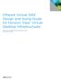 VMware Virtual SAN Design and Sizing Guide for Horizon View Virtual Desktop Infrastructures TECHNICAL MARKETING DOCUMENTATION REV A /JULY 2014