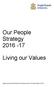 Our People Strategy 2016-17. Living our Values
