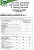 Comments and Ratings Almondvale Plumbing & Heating Services 12 Stevenson Court, Livingston, West Lothian, EH54 5NW 01506 436717