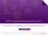 ACER Organisational assessments 2015