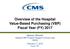 Overview of the Hospital Value-Based Purchasing (VBP) Fiscal Year (FY) 2017