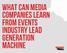 What can Media Companies Learn from Events Industry Lead Generation Machine
