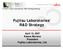 Fujitsu Laboratories R&D Strategy April 13, 2007 Kazuo Murano President Fujitsu Laboratories, Ltd.