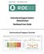 Instructional Support System District/School Dashboard User Guide