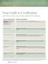 Your Guide to Certification