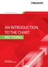 AN INTRODUCTION TO THE CHART PATTERNS
