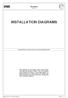 INSTALLATION DIAGRAMS