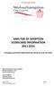 ANALYSIS OF ADOPTION SCORECARD INFORMATION 2011-2014