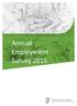 Annual Employment Survey 2015