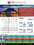 4,482,906 +1.8% 4.6% -0.4% $53,365 +2.9% 343,458 Units (10+) 12,980 Units POPULATION ADOA, EBRC 2015 ESTIMATE 10 + 10+ UNIT PROPERTIES