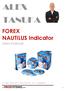 FOREX NAUTILUS Indicator