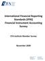International Financial Reporting Standards (IFRS) Financial Instrument Accounting Survey. CFA Institute Member Survey