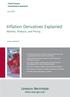 Inflation Derivatives Explained