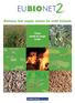 Biomass fuel supply chains for solid biofuels