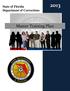 Master Training Plan 2013. State of Florida Department of Corrections. Master Training Plan. Page 1 of 37