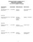 MICHIGAN DEPARTMENT OF COMMUNITY HEALTH BUREAU OF HEALTH PROFESSIONS DISCIPLINARY ACTION REPORT Orders served from 4/5/2010 through 4/9/2010