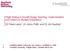 Flight Testing in Aircraft Design Teaching: Implementation and Impact on Student Experience Dr Oliver Lewis 1, Dr Jonny Potts 1 and Dr Jim Gautrey 2