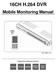 16CH H.264 DVR Mobile Monitoring Manual