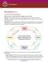 Economics. Worksheet 11.1. Circular Flow Simulation