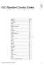 ISO Standard Country Codes