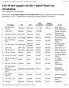List of newspapers in the United States by circulation - Wikipedia, the free encyclopedia